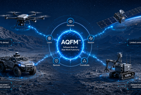 AQFM platform graphic linking drones, satellites, and ground robots