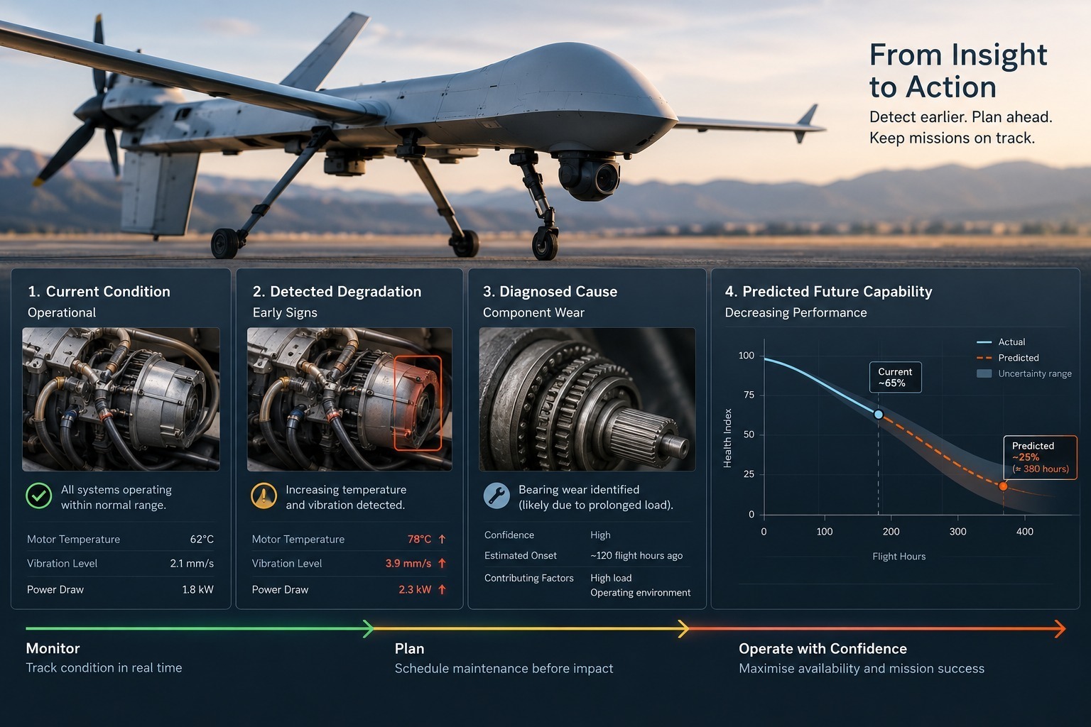 Teaching Robots to “Feel Pain”: AstraQua Secures $1.3 Million NASA Contract