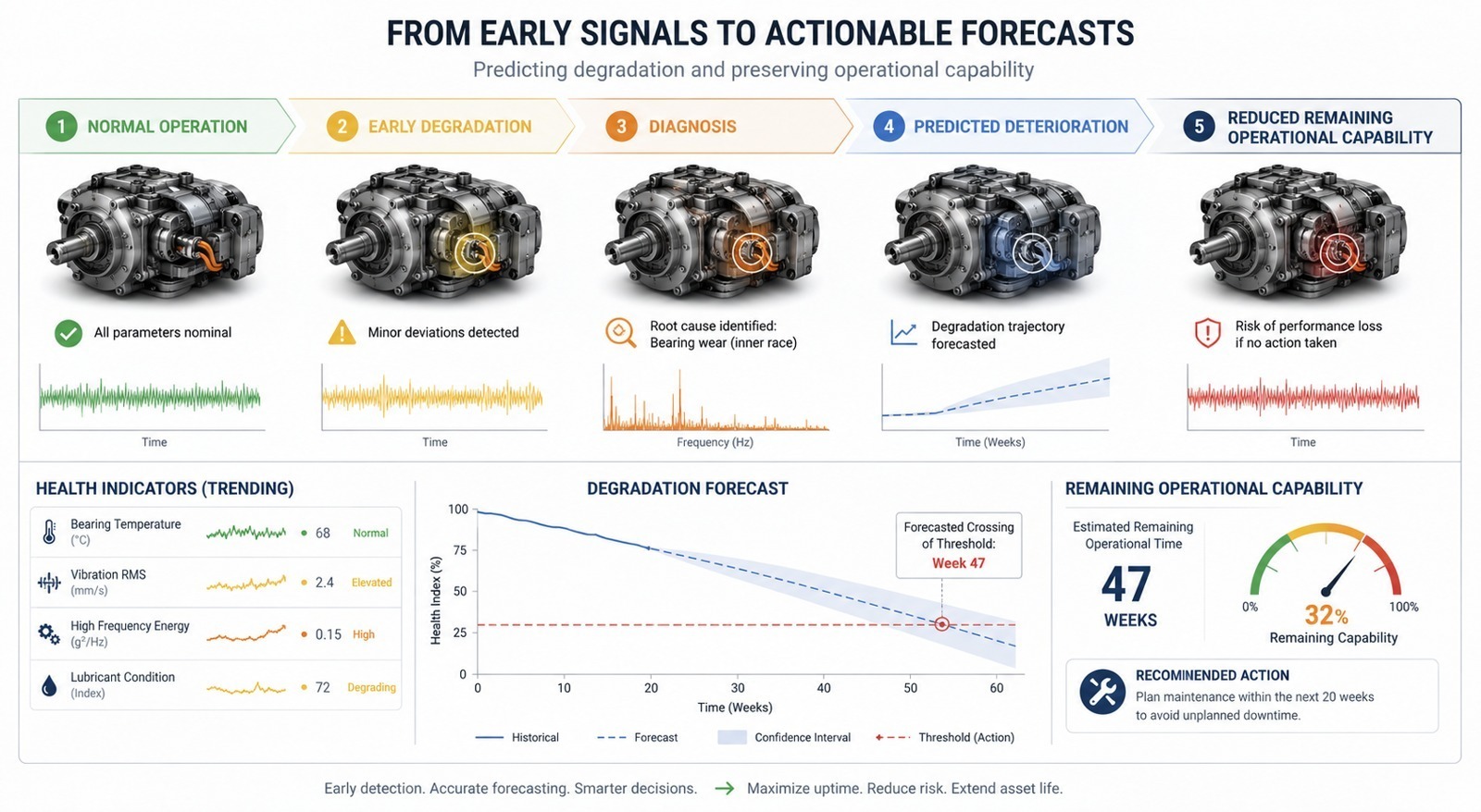 AstraQua Completes NASA SBIR Phase I for AstraSense